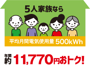 Eneosでんき 木村石油株式会社